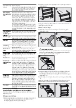 Preview for 51 page of Blaupunkt 5HC110.0 Instruction Manual