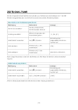 Preview for 14 page of Blaupunkt 5IX60290 Instruction Manual