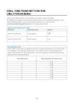 Preview for 52 page of Blaupunkt 5IX60290 Instruction Manual