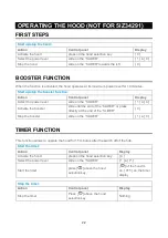 Preview for 55 page of Blaupunkt 5IX60290 Instruction Manual