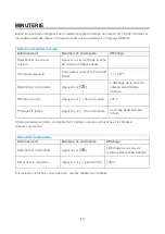 Preview for 78 page of Blaupunkt 5IX60290 Instruction Manual