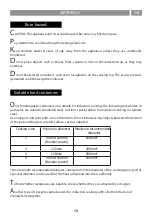 Предварительный просмотр 13 страницы Blaupunkt 5IX94350 Instruction On Mounting And Use Manual