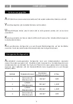 Предварительный просмотр 6 страницы Blaupunkt 5IX94352 Instruction On Mounting And Use Manual