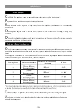 Preview for 13 page of Blaupunkt 5IX94352 Instruction On Mounting And Use Manual