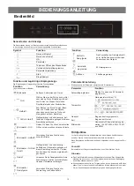 Preview for 13 page of Blaupunkt 5KD94190GB Instructions On Mounting An Use