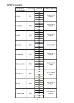 Preview for 24 page of Blaupunkt 5KD94190GB Instructions On Mounting An Use