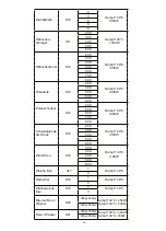 Preview for 25 page of Blaupunkt 5KD94190GB Instructions On Mounting An Use