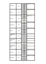 Preview for 26 page of Blaupunkt 5KD94190GB Instructions On Mounting An Use