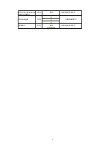 Preview for 31 page of Blaupunkt 5KD94190GB Instructions On Mounting An Use