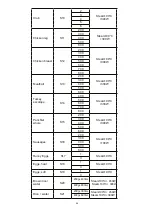 Preview for 56 page of Blaupunkt 5KD94190GB Instructions On Mounting An Use