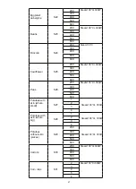 Preview for 57 page of Blaupunkt 5KD94190GB Instructions On Mounting An Use