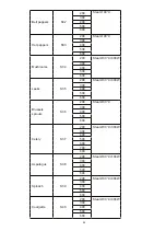 Preview for 58 page of Blaupunkt 5KD94190GB Instructions On Mounting An Use