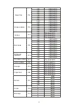 Preview for 60 page of Blaupunkt 5KD94190GB Instructions On Mounting An Use