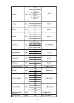 Preview for 61 page of Blaupunkt 5KD94190GB Instructions On Mounting An Use