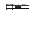 Preview for 62 page of Blaupunkt 5KD94190GB Instructions On Mounting An Use