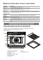 Preview for 70 page of Blaupunkt 5KD94190GB Instructions On Mounting An Use