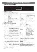 Preview for 75 page of Blaupunkt 5KD94190GB Instructions On Mounting An Use