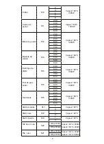 Preview for 87 page of Blaupunkt 5KD94190GB Instructions On Mounting An Use