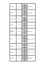 Preview for 89 page of Blaupunkt 5KD94190GB Instructions On Mounting An Use