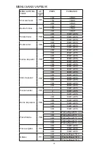 Preview for 90 page of Blaupunkt 5KD94190GB Instructions On Mounting An Use