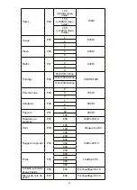 Preview for 92 page of Blaupunkt 5KD94190GB Instructions On Mounting An Use