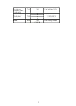 Preview for 93 page of Blaupunkt 5KD94190GB Instructions On Mounting An Use