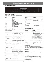 Preview for 106 page of Blaupunkt 5KD94190GB Instructions On Mounting An Use