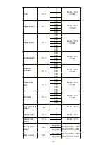 Preview for 118 page of Blaupunkt 5KD94190GB Instructions On Mounting An Use