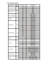 Preview for 121 page of Blaupunkt 5KD94190GB Instructions On Mounting An Use