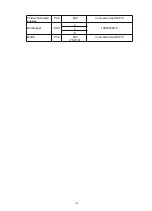 Preview for 124 page of Blaupunkt 5KD94190GB Instructions On Mounting An Use