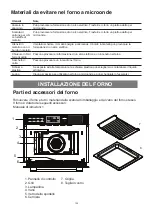 Preview for 132 page of Blaupunkt 5KD94190GB Instructions On Mounting An Use