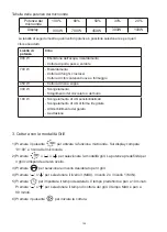 Preview for 139 page of Blaupunkt 5KD94190GB Instructions On Mounting An Use