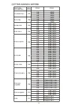 Preview for 152 page of Blaupunkt 5KD94190GB Instructions On Mounting An Use