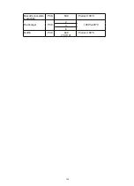 Preview for 155 page of Blaupunkt 5KD94190GB Instructions On Mounting An Use