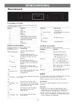 Preview for 168 page of Blaupunkt 5KD94190GB Instructions On Mounting An Use