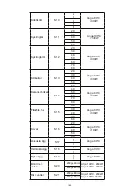 Preview for 180 page of Blaupunkt 5KD94190GB Instructions On Mounting An Use