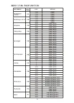 Preview for 183 page of Blaupunkt 5KD94190GB Instructions On Mounting An Use