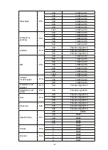 Preview for 184 page of Blaupunkt 5KD94190GB Instructions On Mounting An Use