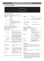 Preview for 199 page of Blaupunkt 5KD94190GB Instructions On Mounting An Use