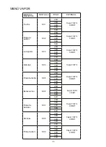 Preview for 210 page of Blaupunkt 5KD94190GB Instructions On Mounting An Use