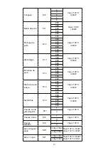 Preview for 211 page of Blaupunkt 5KD94190GB Instructions On Mounting An Use