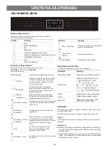 Preview for 230 page of Blaupunkt 5KD94190GB Instructions On Mounting An Use