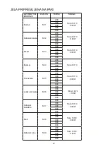 Preview for 241 page of Blaupunkt 5KD94190GB Instructions On Mounting An Use