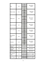 Preview for 242 page of Blaupunkt 5KD94190GB Instructions On Mounting An Use