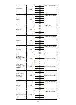 Preview for 243 page of Blaupunkt 5KD94190GB Instructions On Mounting An Use