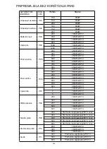 Preview for 245 page of Blaupunkt 5KD94190GB Instructions On Mounting An Use