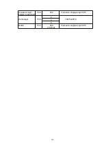 Preview for 248 page of Blaupunkt 5KD94190GB Instructions On Mounting An Use