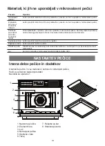 Preview for 256 page of Blaupunkt 5KD94190GB Instructions On Mounting An Use