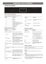 Preview for 261 page of Blaupunkt 5KD94190GB Instructions On Mounting An Use