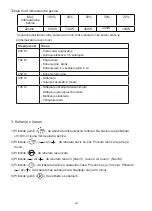 Preview for 263 page of Blaupunkt 5KD94190GB Instructions On Mounting An Use